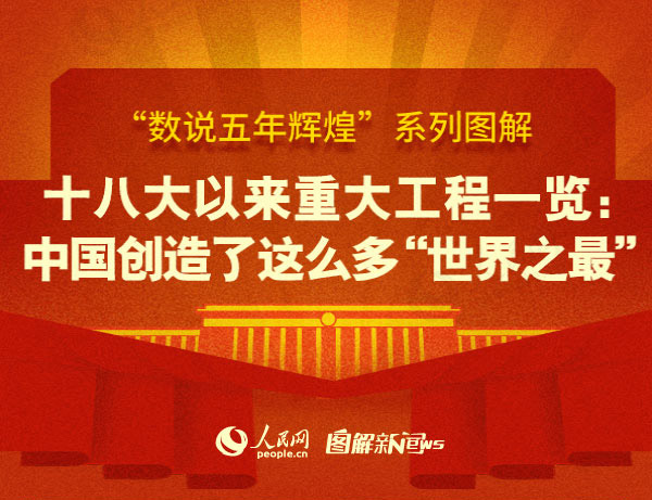 ʮ˴ԁش󹤳һ[:Ї@ô"֮"