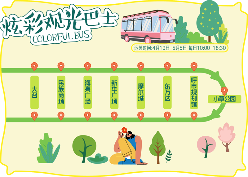 “炫彩觀光巴士”線路信息。呼和浩特市文化旅游廣電局供圖