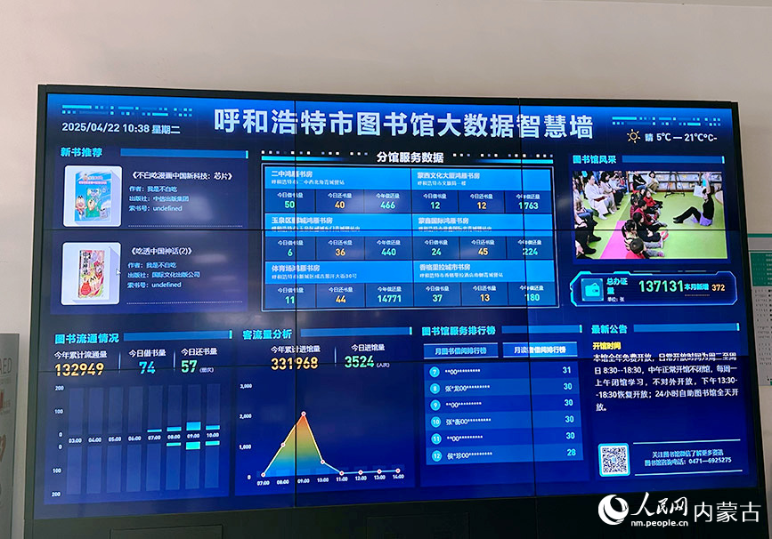 呼和浩特市圖書館大數據智慧墻。實習生 劉瀛攝